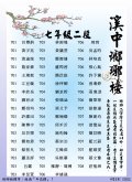 1110202瑯琊榜7.JPG