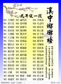 1130101瑯琊榜9.JPG